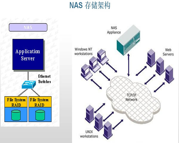 美国VPS无限流量套餐助你轻松搭建网站
