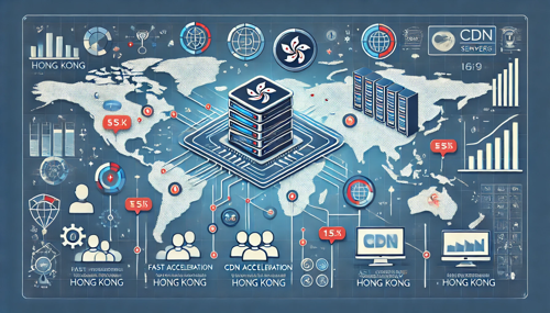 柬埔寨云服务器多少钱？揭秘市场价格趋势