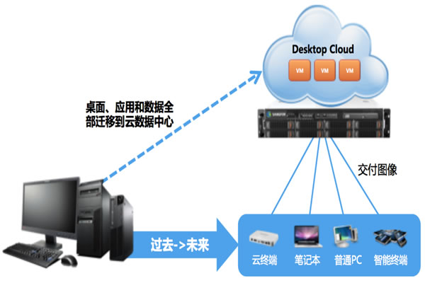 剑灵玩家如何选择泰国服务器以提升体验